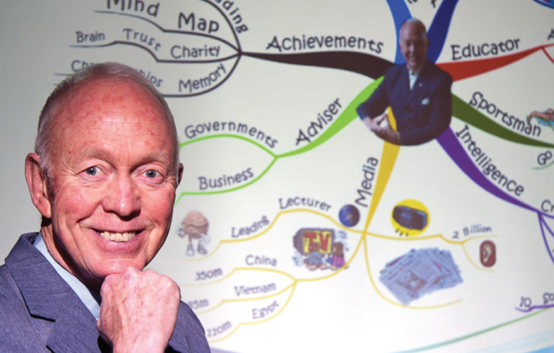 TONY BUZAN